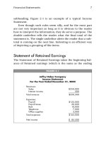 Accounting Demystiﬁed phần 2 ppt