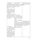 Thiết kế bài giảng sinh học 10 part 5 pot