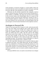 Accounting Demystiﬁed phần 3 pdf