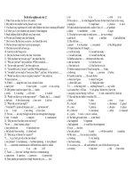 Ôn thi trắc nghiệm anh văn 12 pps