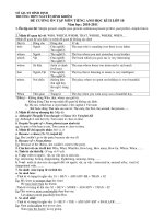 ĐỀ CƯƠNG ÔN TẬP MÔN TIẾNG ANH HỌC KÌ II LỚP 10 Năm học: 2010-2011 pptx