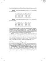 An Introduction to Modeling and Simulation of Particulate Flows Part 10 potx