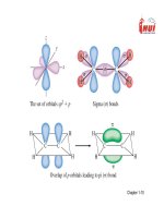 Bài giảng hóa học đại cương part 2 ppt