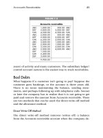 Accounting Demystiﬁed phần 4 pptx