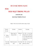 ĐỒ ÁN HỆ THỐNG MẠNG BẢO MẬT TRONG WLAN chương 3_2 pptx