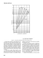 Air Pollution Control Systems for Boiler and Incinerators Part 7 potx