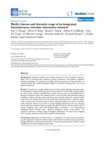 Báo cáo sinh học: 