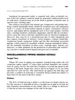 ARNOLD, K. (1999). Design of Gas-Handling Systems and Facilities (2nd ed.) Episode 2 Part 10 pptx
