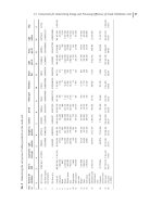 Ozren Ocic Oil Refineries in the 21st CenturyOil phần 4 ppt