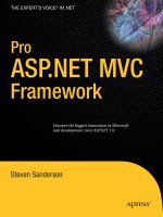 Pro ASP.NET MVC Framework phần 1 pps