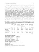 Biofuels, Solar and Wind as Renewable Energy Systems_Benefits and Risks Episode 2 Part 5 pdf