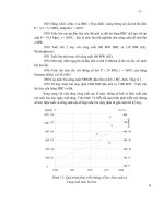 Giáo trình phân tích quy trình ứng dụng nguyên lý hoạt động của hệ thống tự động khép kín p10 ppt