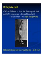 Bài giảng sinh hóa - Hóa sinh tổ chức thần kinh part 6 pptx