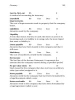 Accounting Demystiﬁed phần 10 pptx