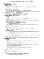 HƯỚNG DẪN ÔN THI TỐT NGHIỆP doc