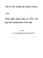 Công nghệ mạng riêng ảo VPN: Các giao thức đường hầm và bảo mật chương 2_4 pdf