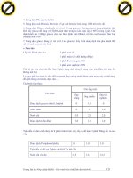 Giáo trình tổng hợp những cách để phát hiện thú nuôi bị bệnh phần 4 pot