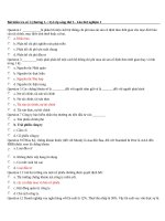 tài chính tổng hợp trắc nghiệm