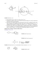 CRC Press - Mechanical Engineering Handbook- Mechanics Of Solids Part 8 docx