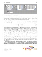 Intelligent Control Systems with LabVIEW 4 docx