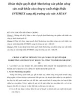 Hoàn thiện quyết định Marketing sản phẩm nông sản xuất khẩu của công ty xuất nhập khẩu INTIMEX sang thị trường các nớc ASEAN potx