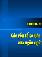 Ngôn ngữ lập trình C - Chương 2 potx