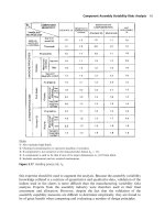 Designing Capable and Reliable Products Episode 1 Part 5 potx