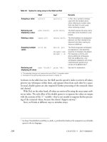 Minimal Perl For UNIX and Linux People 8 docx