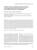 Báo cáo lâm nghiệp: 