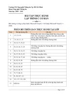Bai tap thuc hanh C co ban pdf