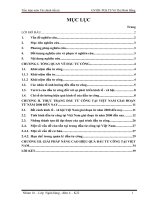 Đầu tư công tại Việt Nam  – Thực trạng và giải pháp