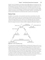 Microsoft press windows server 2008 active directory resource kit - part 2 pot