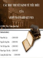 CÁC HỌC THUYẾT KINH TẾ TIÊU BIỂU CỦA JOHN MAYNARD KEYNES