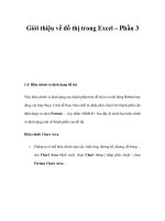 Giới thiệu về đồ thị trong Excel – Phần 3 pdf
