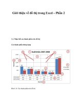Giới thiệu về đồ thị trong Excel – Phần 2 pptx