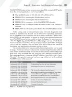 HackNotes Windows Security Portable Reference phần 4 pps