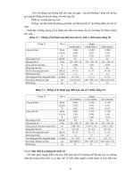 Giáo trình phân tích ứng dụng nguyên lý tuần hoàn không khí một cấp trên điểm nút ID p6 pdf