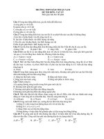 ĐỀ THI MÔN: VẬT LÝ - TRƯỜNG THPT HÀM THUẬN NAM pdf