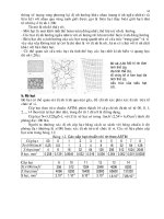 Giáo trình vật liệu 2 part 2 pdf