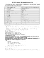 Bệnh cây nông nghiệp- Rau-Hoa-Qua (bài tập triệu chứng)-1 pdf