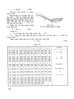 Thiết kế cống và cầu nhỏ trên đường oto part 5 doc