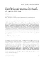 Báo cáo lâm nghiệp: 