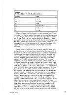 A Finite Element Scheme for Shock Capturing Part 5 pdf