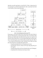Thiết kế mạng Lan - Wan part 2 ppsx