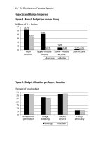 world bank the effectiveness of promotion agencies at attracting foreign direct investment phần 7 pptx