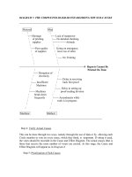 GUIDELINES ON QUALITY CONTROL CIRCLES (QCC) IN THE PUBLIC SERVICE PHẦN 3 potx