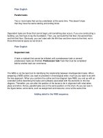 management alpha 10 Minute Guide to Project Management PHẦN 5 ppt