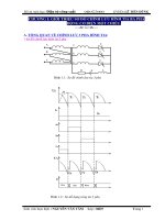 Đồ án môn học: Điện tử công suất pps