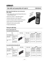 Cảm biến sợi quang hiện số 2 giá trị pot