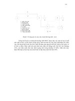 Giáo trình phân tích khả năng ứng dụng sơ đồ quay 3 cấp gia nhiệt của tuốc bin hơi p2 pptx